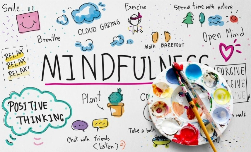 Mindful decision making in business environment